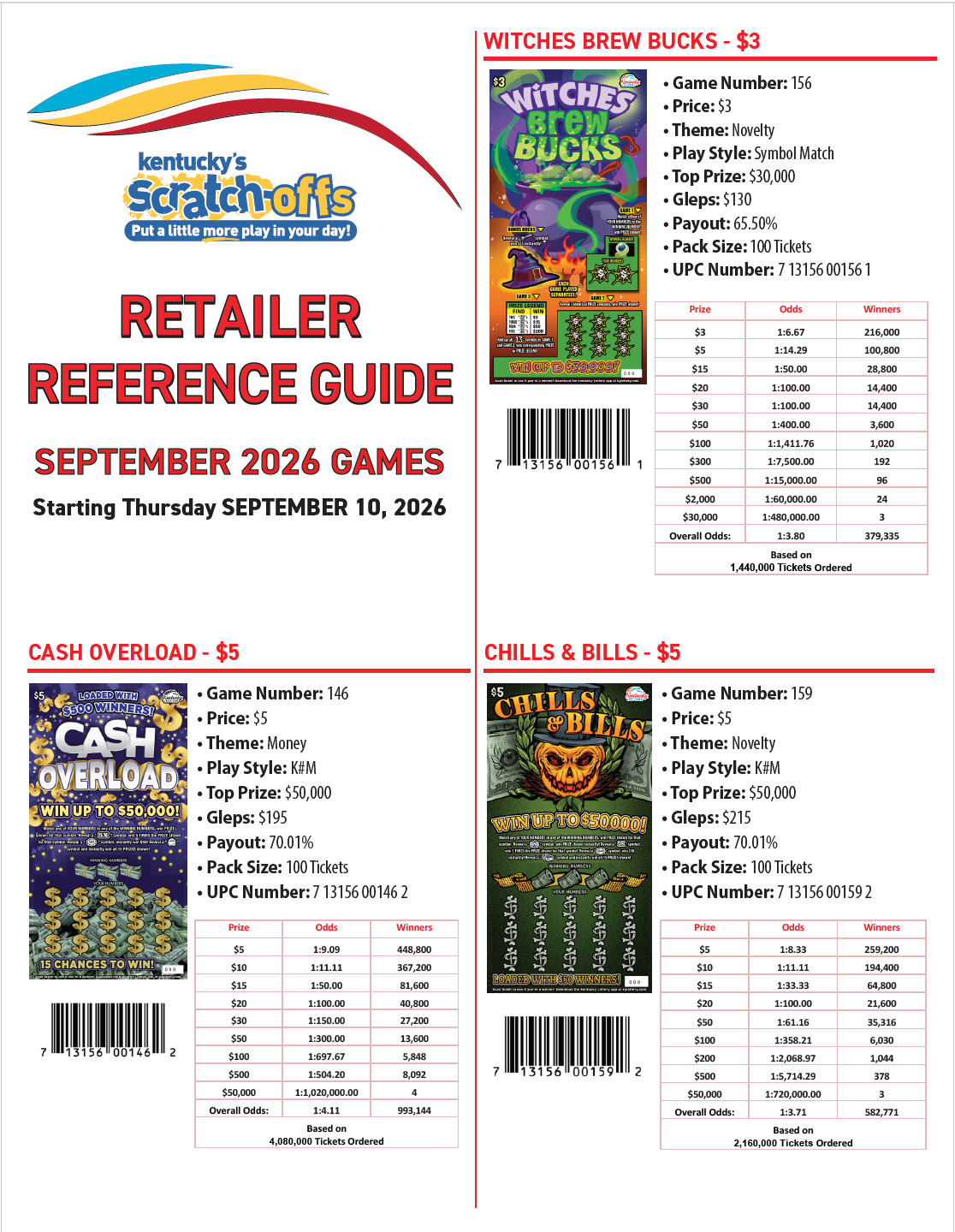 FY27 September Sell SHeet