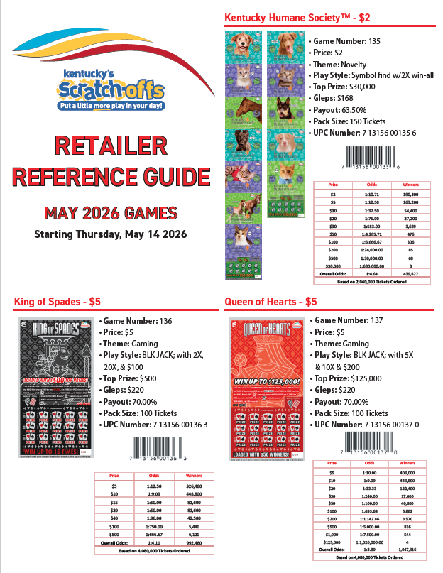 May 2026 Sales Sheet