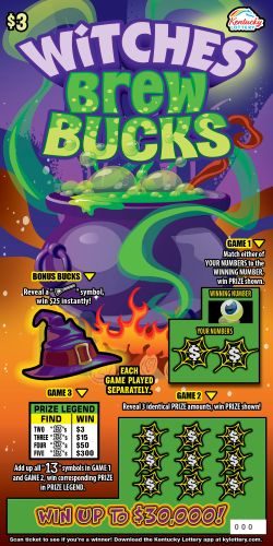 Scratch Off Image