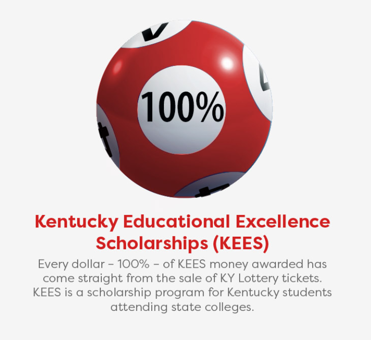 Where's the funding go? 100% of KEES and more than 98% of KHEAA