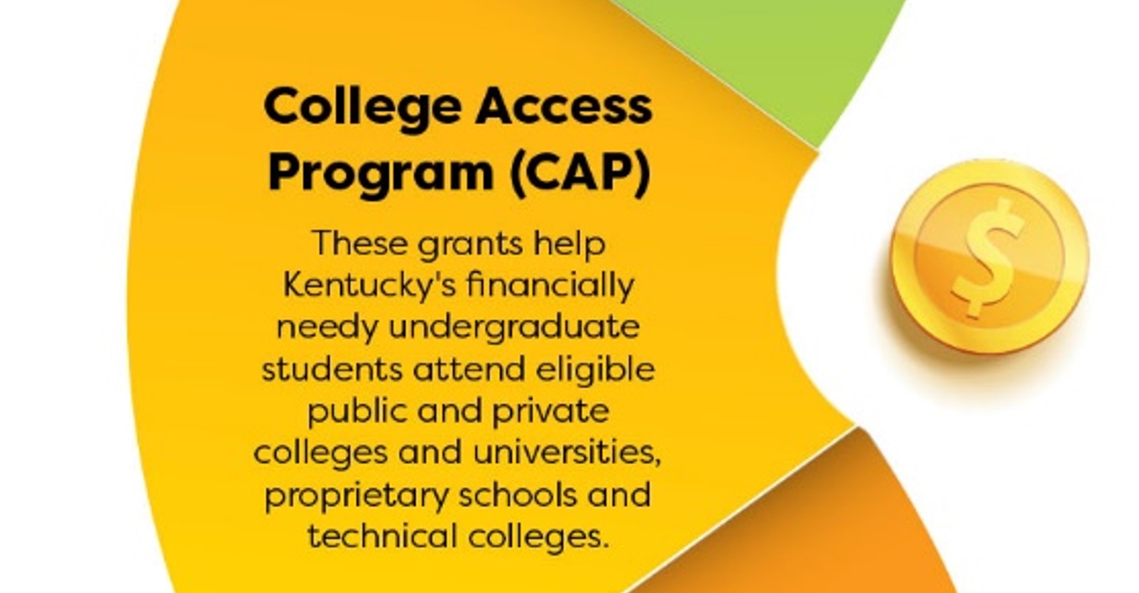 College Assistance Program (CAP)