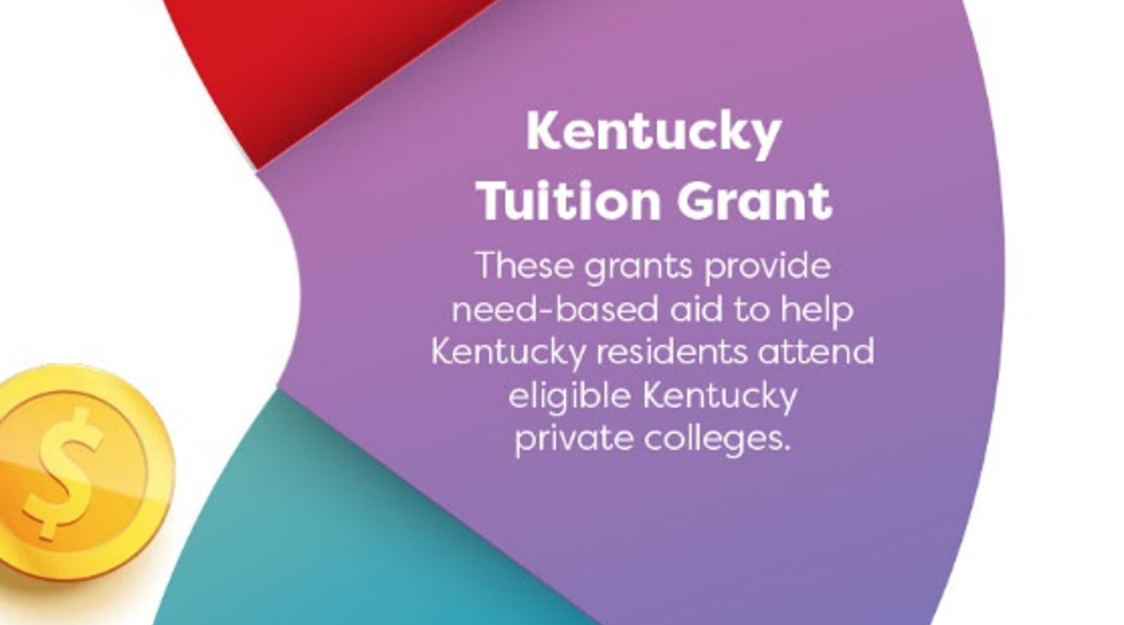 KY Tuition Grant