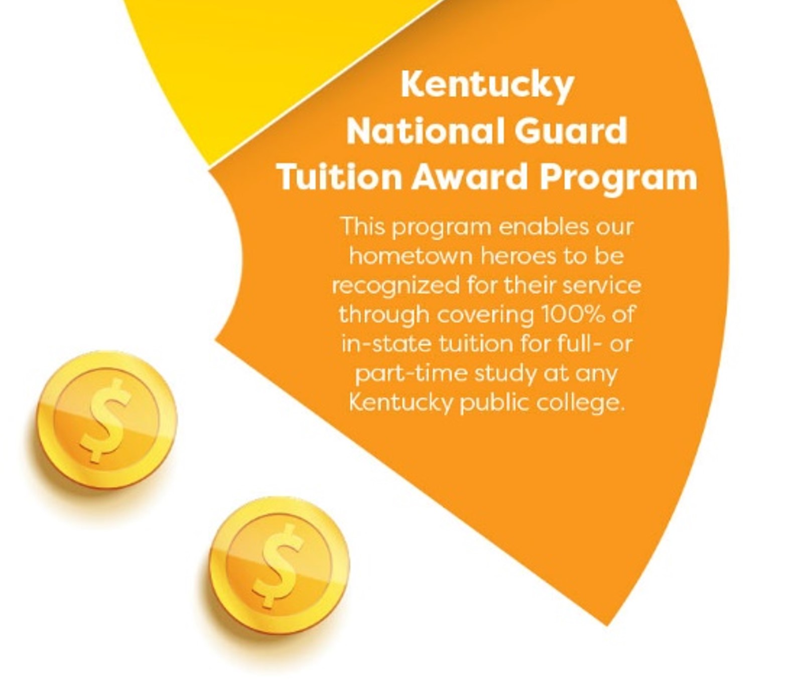 National Guard Tuition Award Program