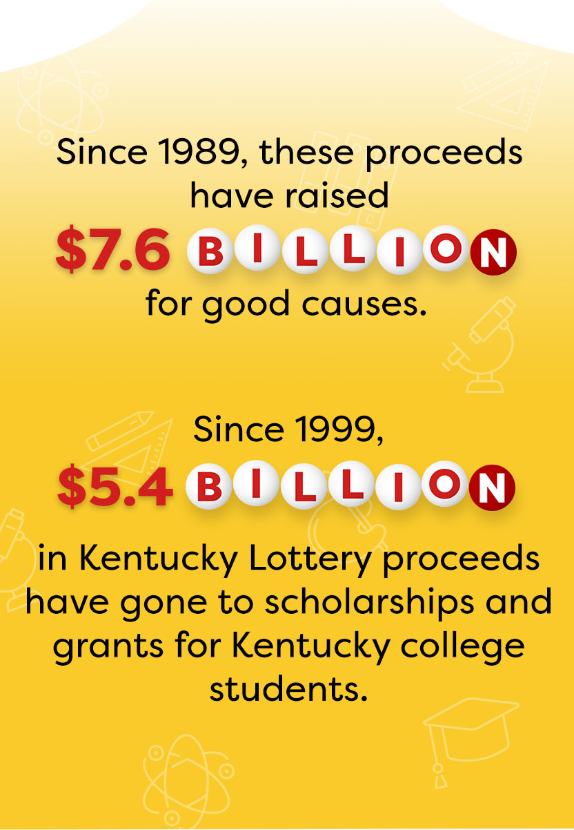 7.6 Billion of Kentucky Lottery proceeds has funded education in our state.