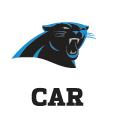 Carolina Panthers