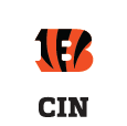 Cincinnati Bengals