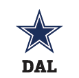 Dallas Cowboys