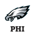 Philadelphia Eagles
